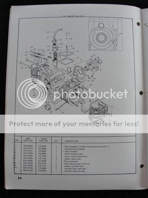 owatonna 320 parts diagram